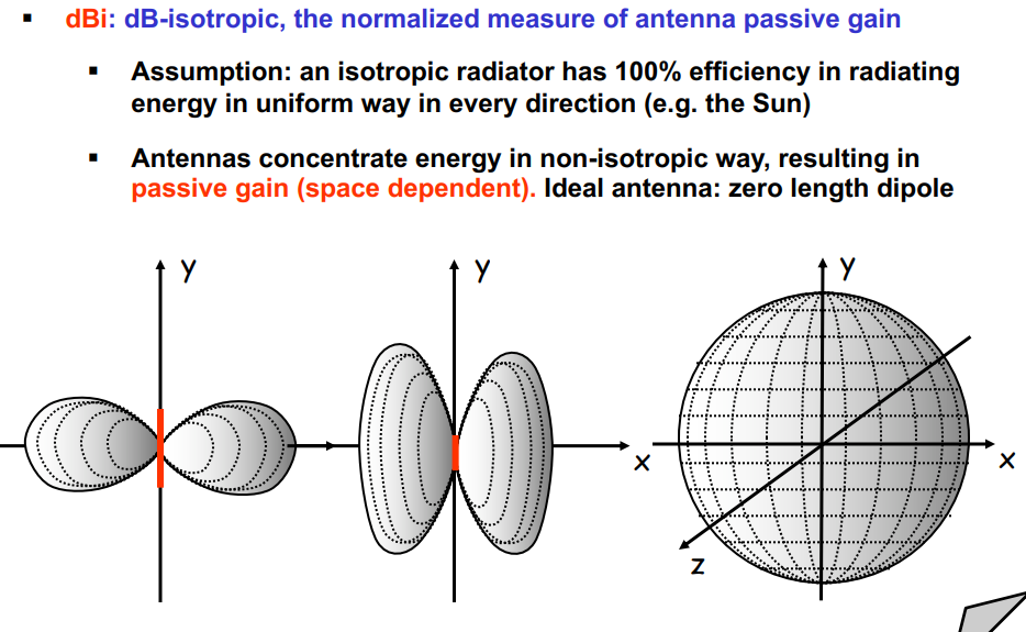 image/universita/ex-notion/Fisica del Wireless/Untitled 21